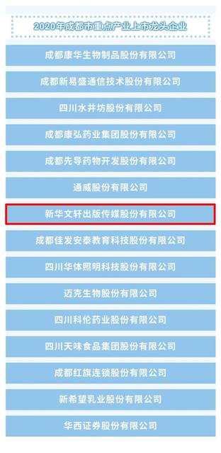 PG国际入选“2020年成都市重点产业上市龙头企业”